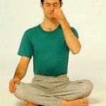 Get Rid Of Panic Attacks Without Medication